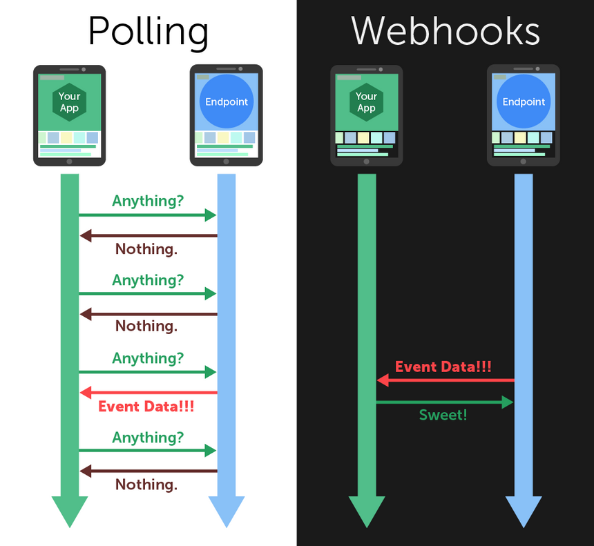 wp_b4ad2a8810_pooling.png