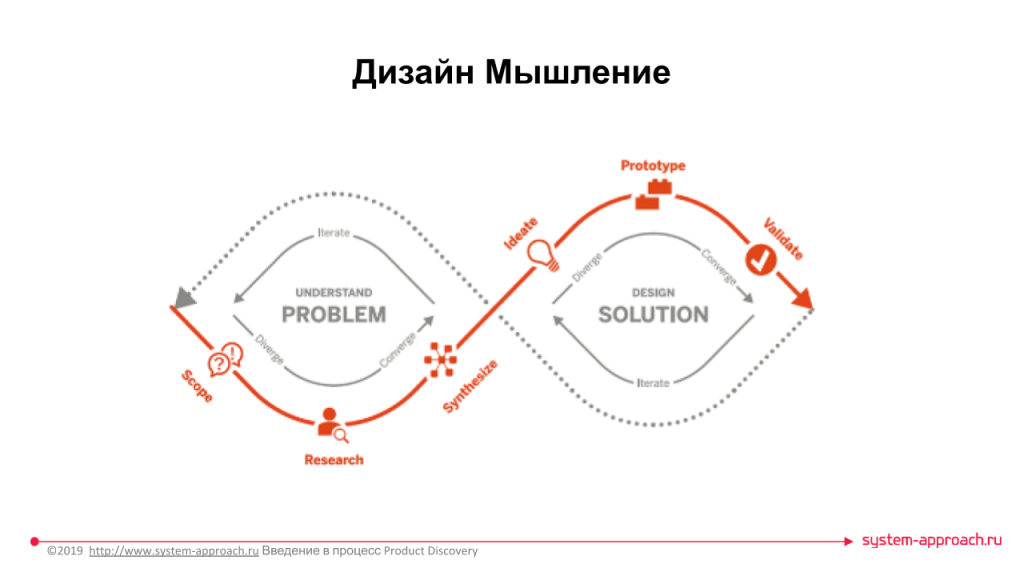 wp_fe845130b4_image7-1-1024x576.png