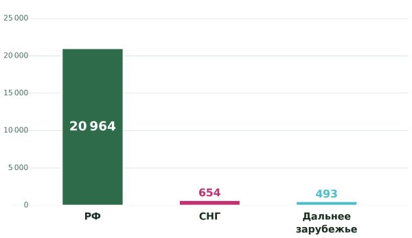 https://storage.yandexcloud.net/psbstage/q6ilqubm9wtd3ymquv3v024jk28n