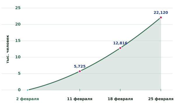 https://storage.yandexcloud.net/psbstage/ulf1k09e3p1n36646vjiwiroet9k