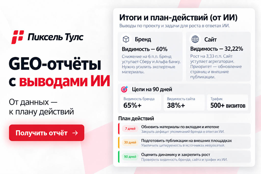 Отчёт по GEO с итогами и планом действий от ИИ