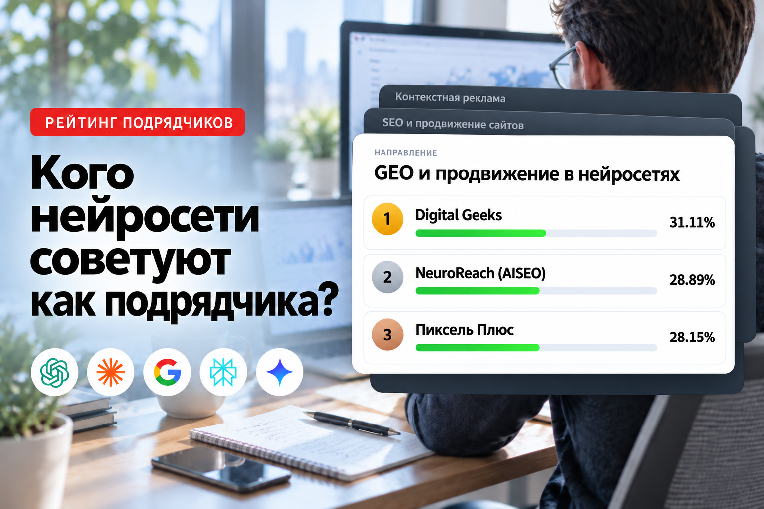 Кого нейросети советуют как подрядчика?
