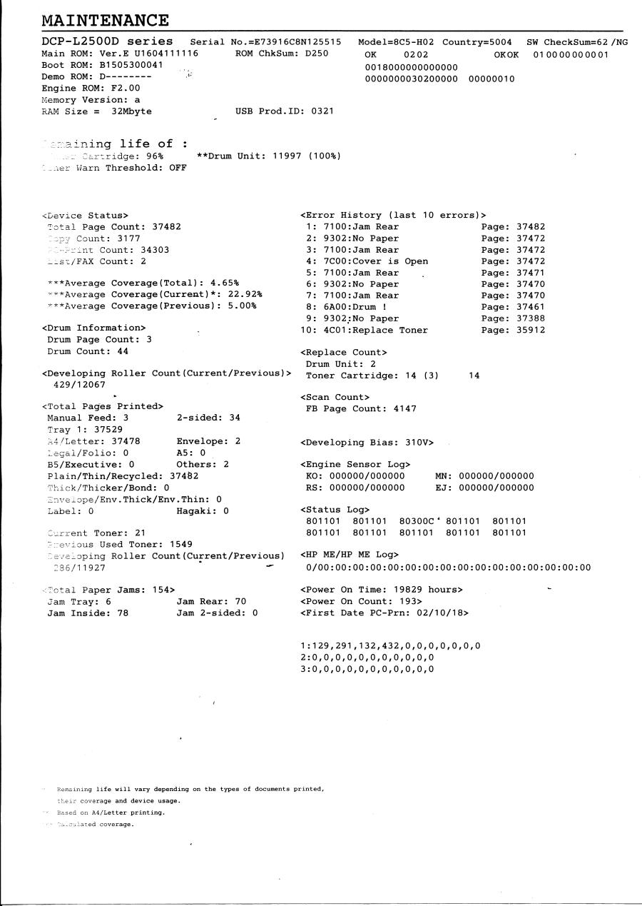 201-004-001 МФУ BROTHER DCP-L2500DR #31