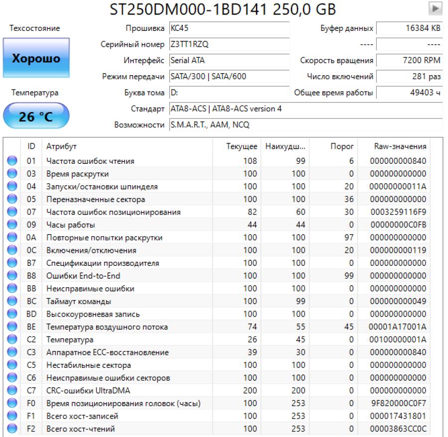 173-199-001 HDD 3.5" SATA SEAGATE Barracuda ST250DM000 #4