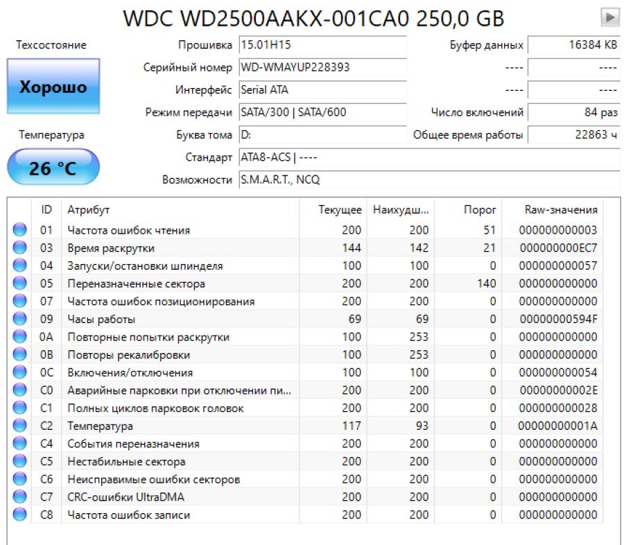 173-153-002 HDD 3.5" SATA Western Digital WD2500AAKX #4