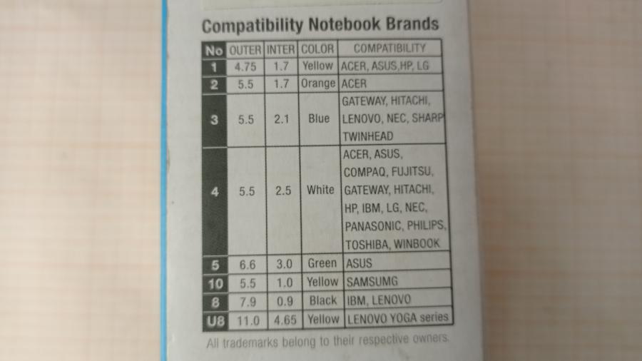 165-573-001 БП для ноутбука FSP NB V90 PNA0901805 #9