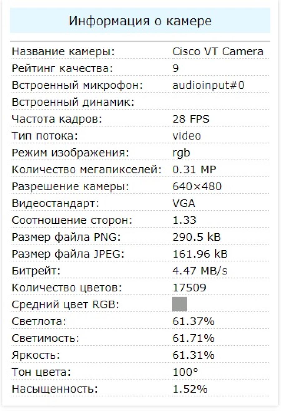 164-001-001 веб-камера CISCO V-UJ16 #10