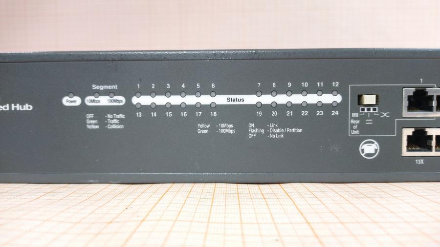 068-020-001 Концентратор SMC EZ HUB 5524DS #3