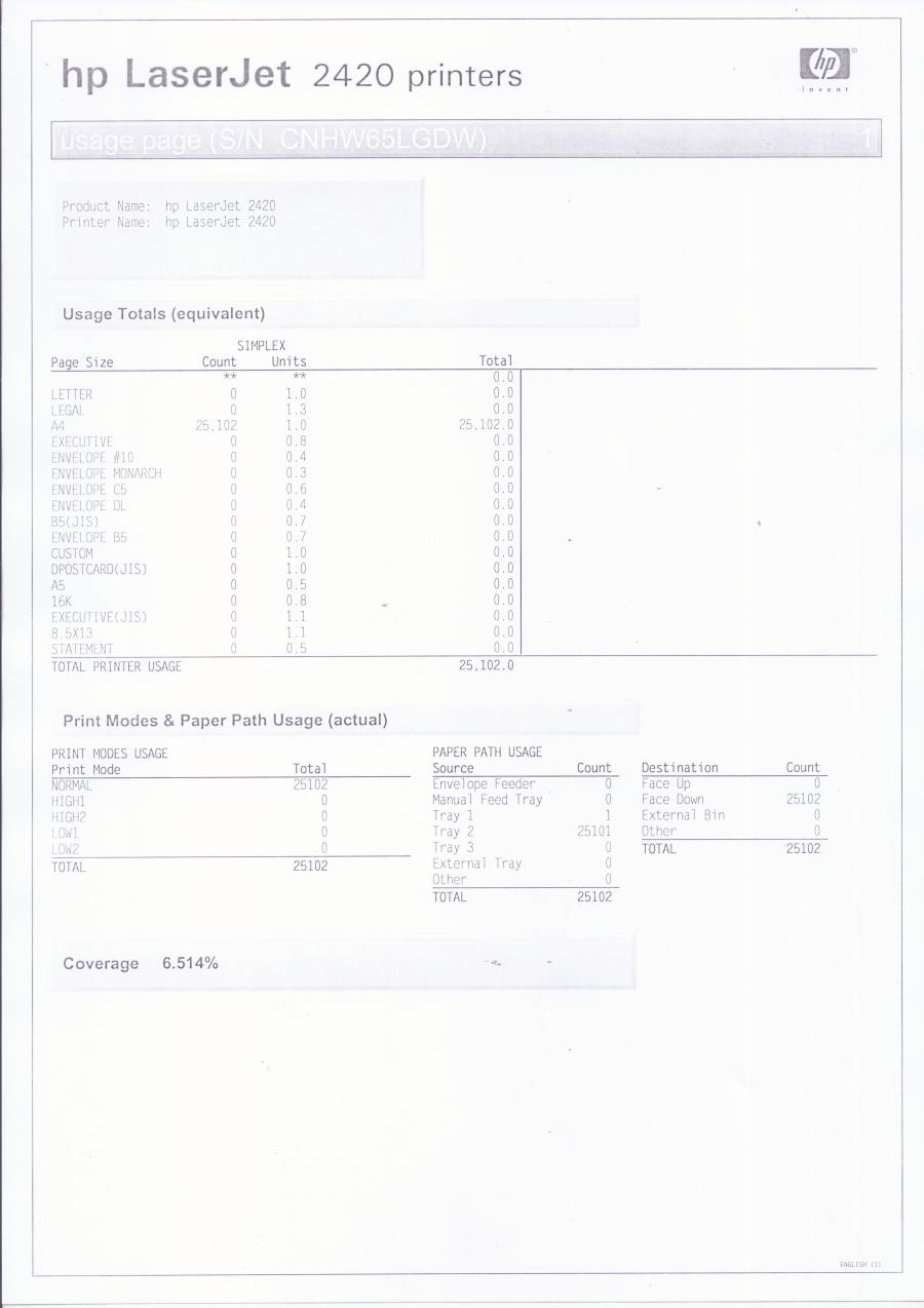 217-022-001 Принтер HP LaserJet 2420 #19