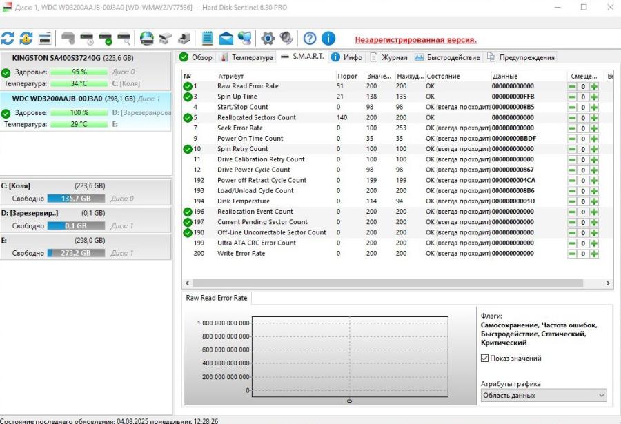 219-285-001 HDD 3.5" IDE Western Digital WD3200AAJB #6