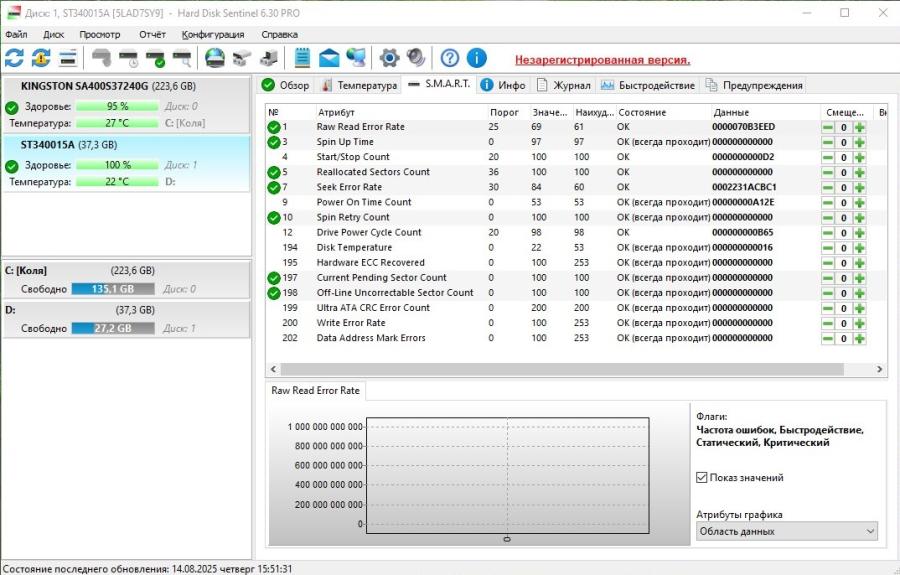 223-252-001 HDD 3.5" IDE SEAGATE ST340015A #6