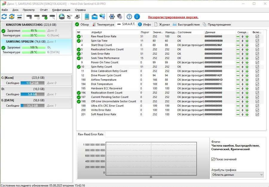 165-1024-002 HDD 3.5" IDE SAMSUNG SP0822N #6