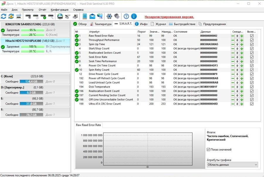 165-997-002 HDD 3.5" SATA HITACHI HDS721616PLA380 #6