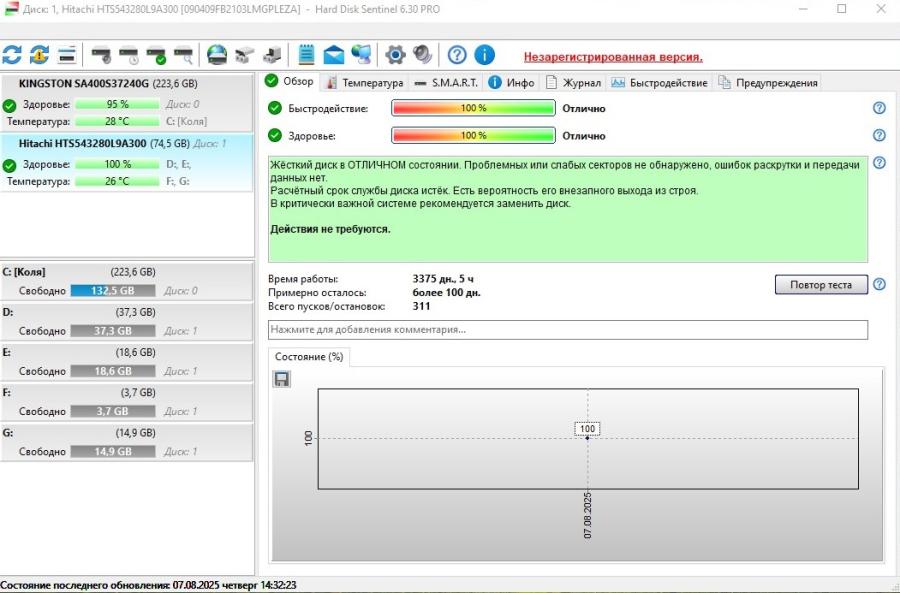 227-009-001 HDD для печатающих устройств HITACHI HTS543280L9A300 #8