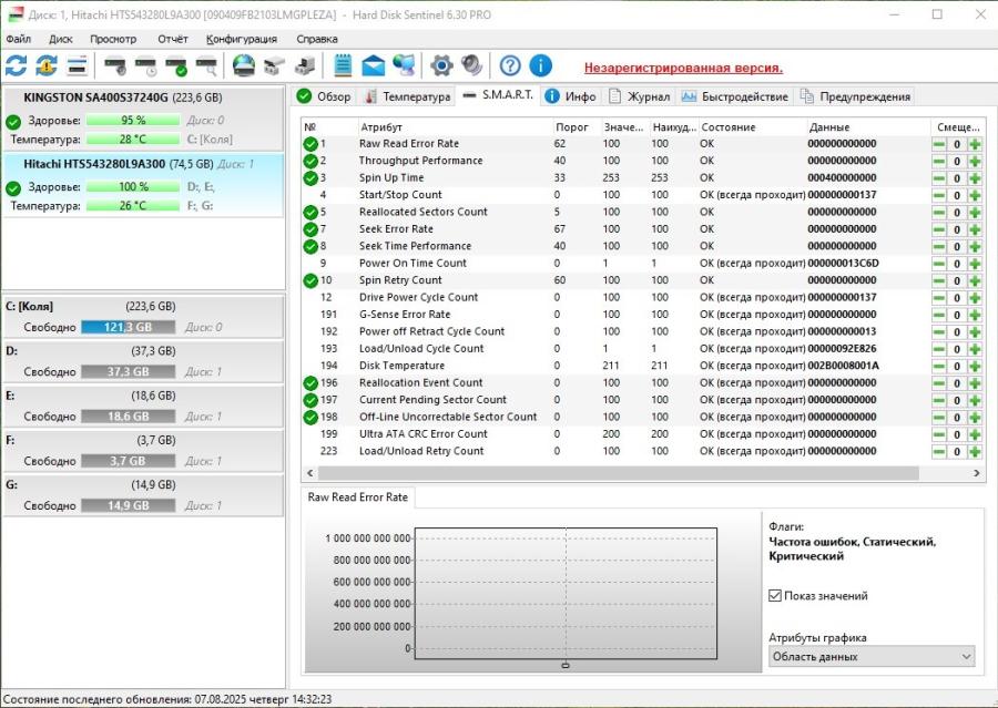 227-009-001 HDD для печатающих устройств HITACHI HTS543280L9A300 #9