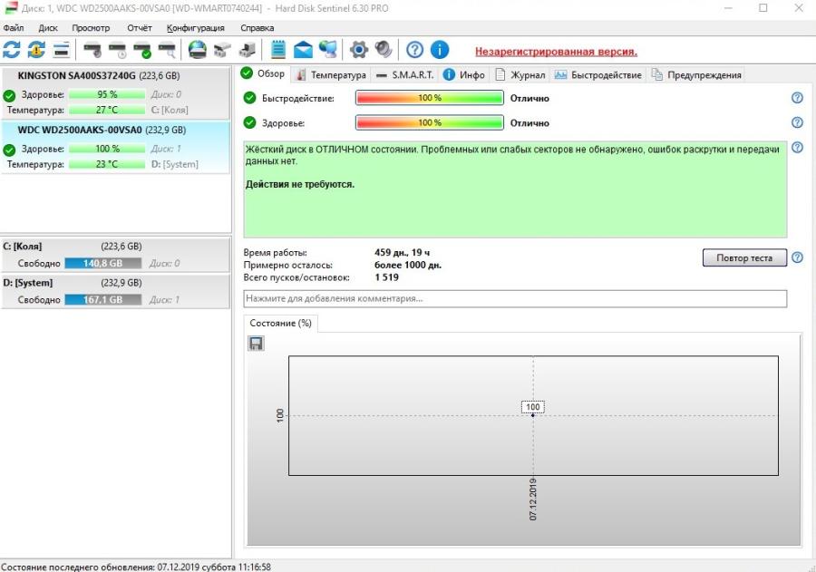 220-032-001 HDD 3.5" SATA Western Digital WD2500AAKS #5