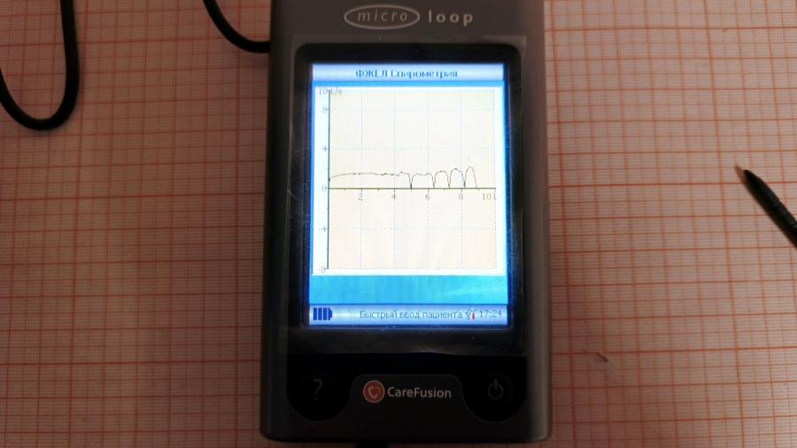 220-050-001 Спирометр CareFusion MicroLoop #16