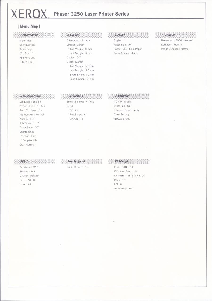 229-001-001 Принтер XEROX Phaser 3250N #22