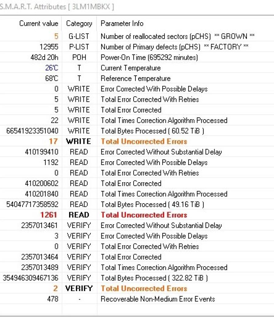 194-078-001 HDD 3.5" SAS IBM 39R7344 #6