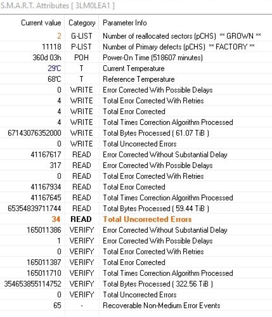 194-078-002 HDD 3.5" SAS IBM 39R7344 #6