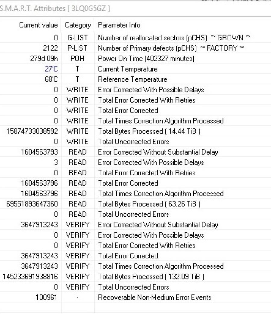 194-079-001 HDD 3.5" SAS IBM 39R7340 #6
