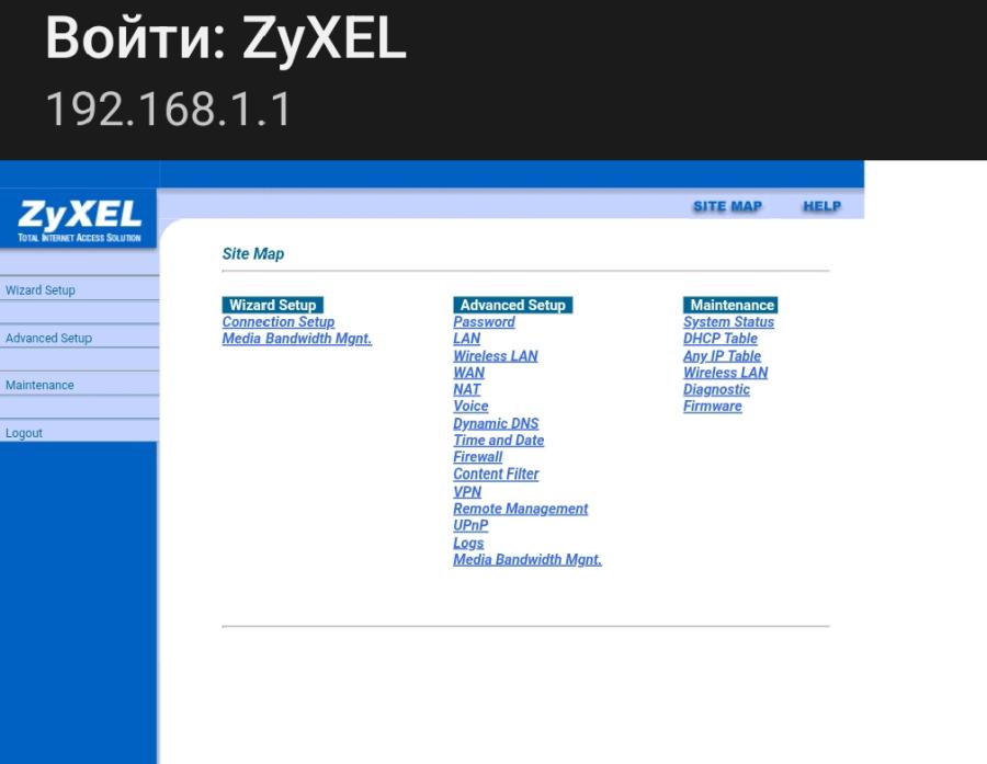 083-059-001 Роутер WiFi ZyXEL Prestige P-2602HWL-61C #15