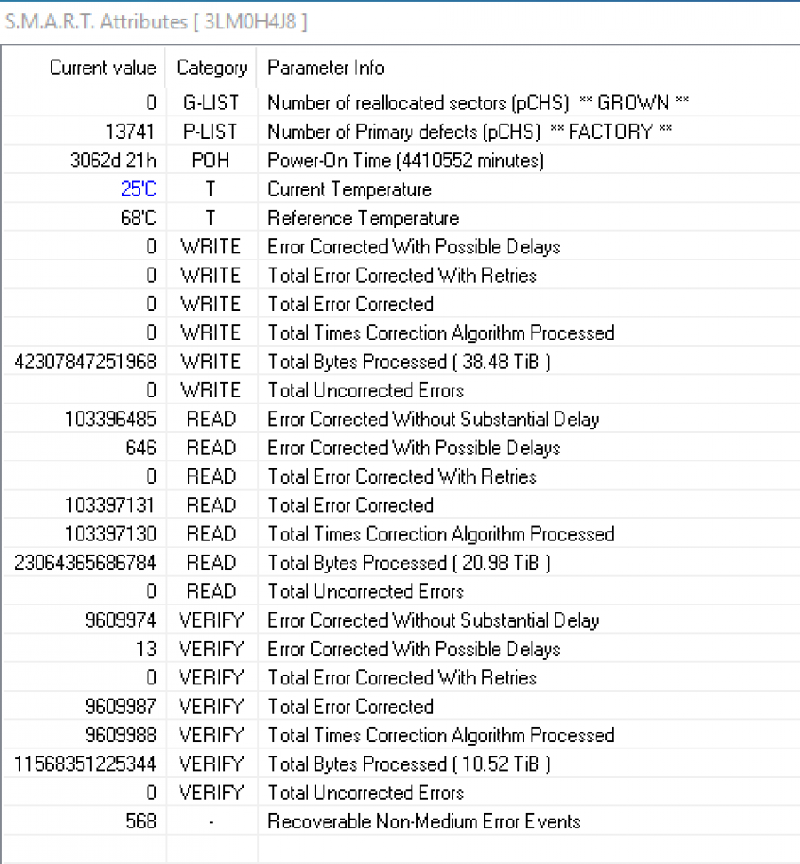 165-093-001 HDD 3.5" SAS IBM 39R7344 #6