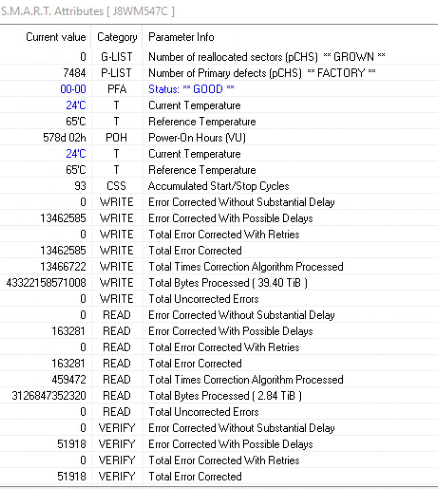 165-094-001 HDD 3.5" SAS IBM 43X0805 #6