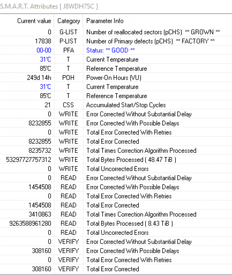 165-095-001 HDD 3.5" SATA DELL HR200 #6