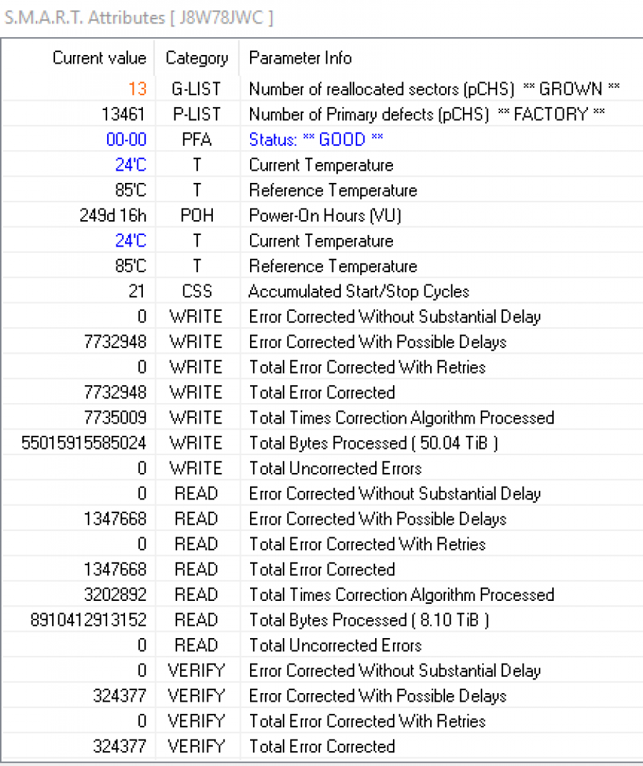 165-095-002 HDD 3.5" SATA DELL HR200 #6