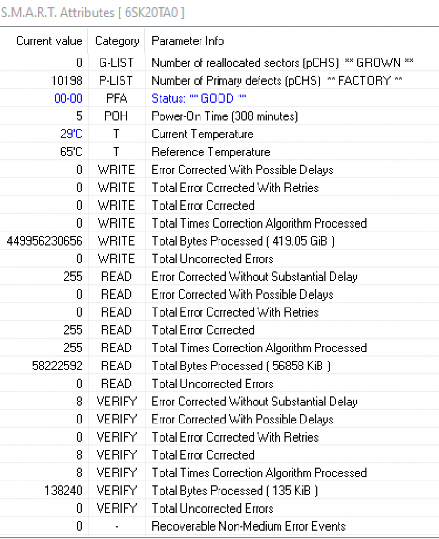 165-099-001 HDD 3.5" SATA IBM 44W2240 #6