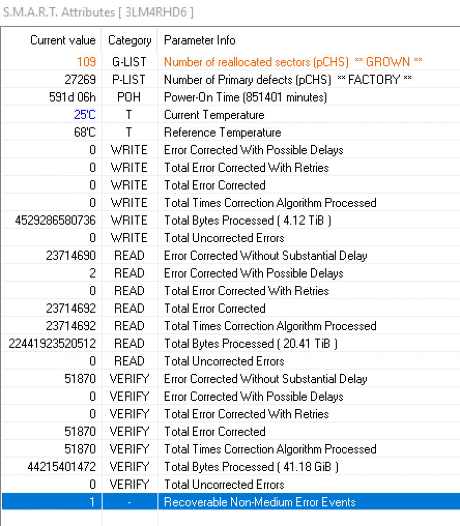 165-102-001 Модульная плата печатной техники HP RM1-2007 (RK2-0712) #6