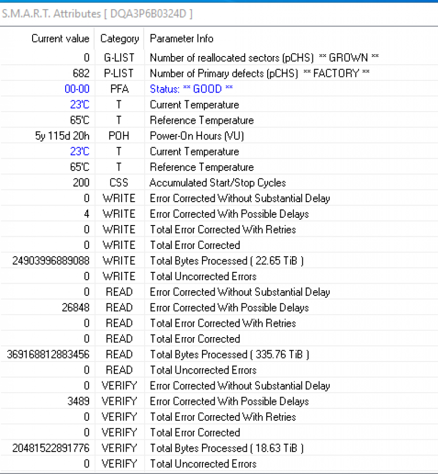 165-106-002 HDD 3.5" SAS DELL H8799 #6