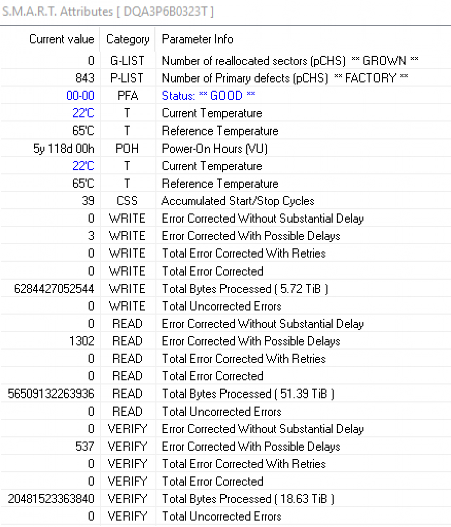 165-106-003 HDD 3.5" SAS DELL H8799 #6