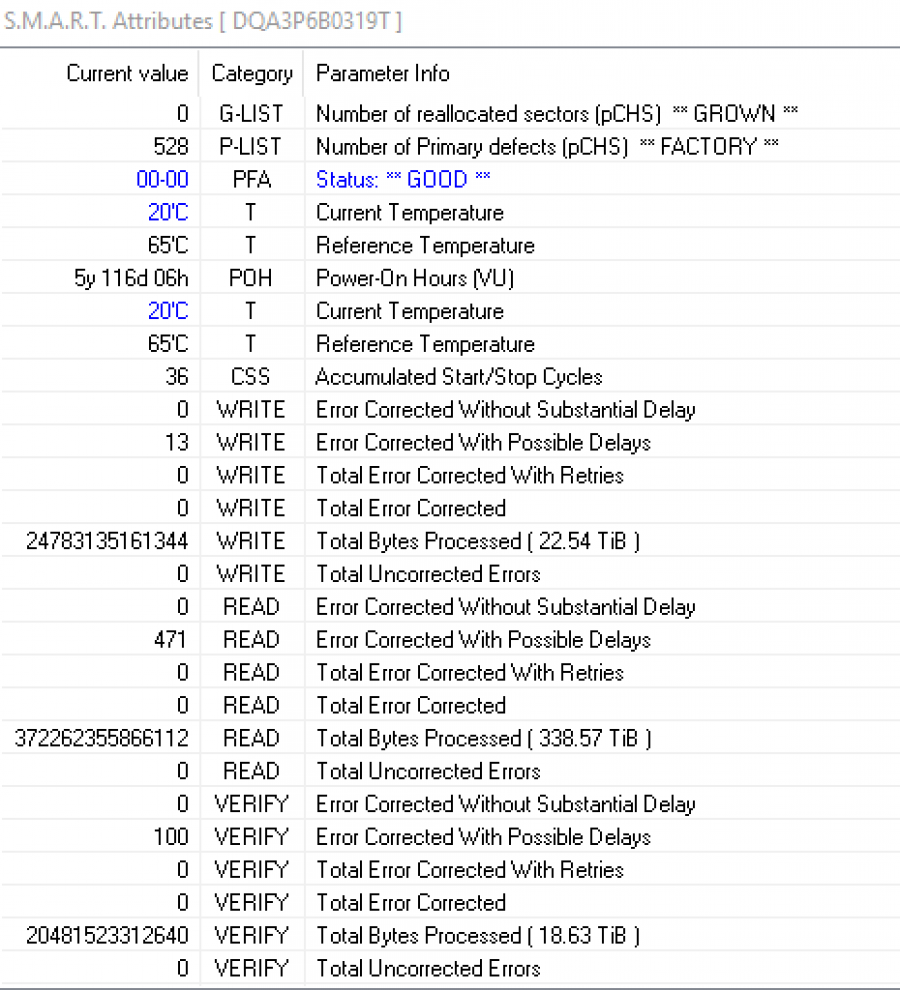 165-106-004 HDD 3.5" SAS DELL H8799 #6