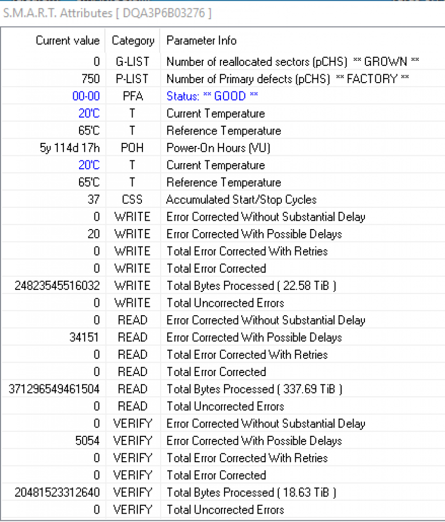165-106-005 HDD 3.5" SAS DELL H8799 #6