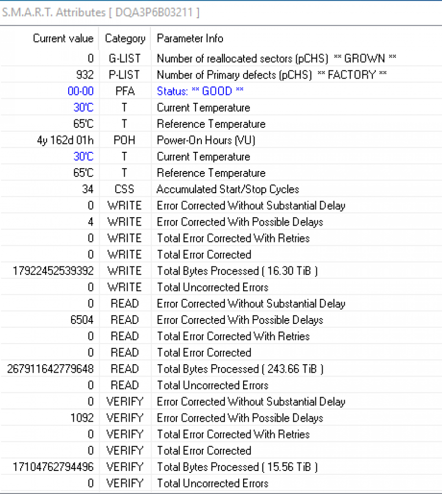165-106-007 HDD 3.5" SAS DELL H8799 #6