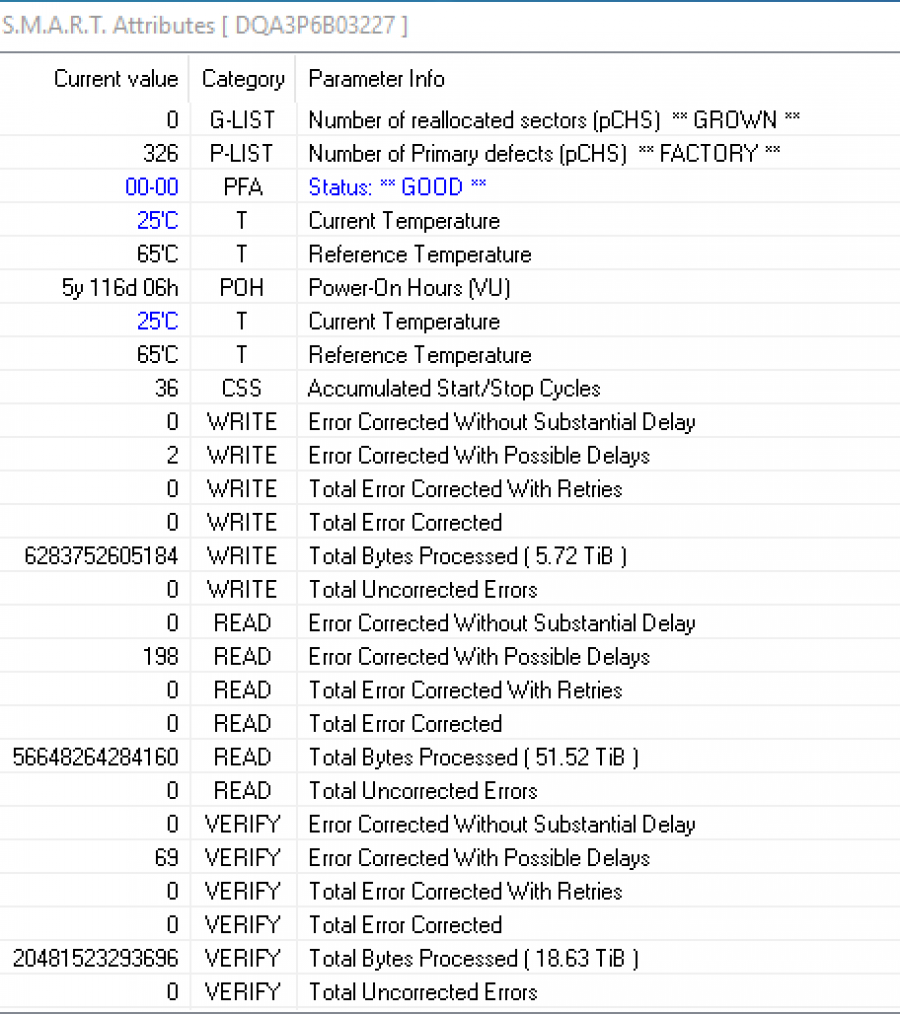 165-106-008 HDD 3.5" SAS DELL H8799 #6