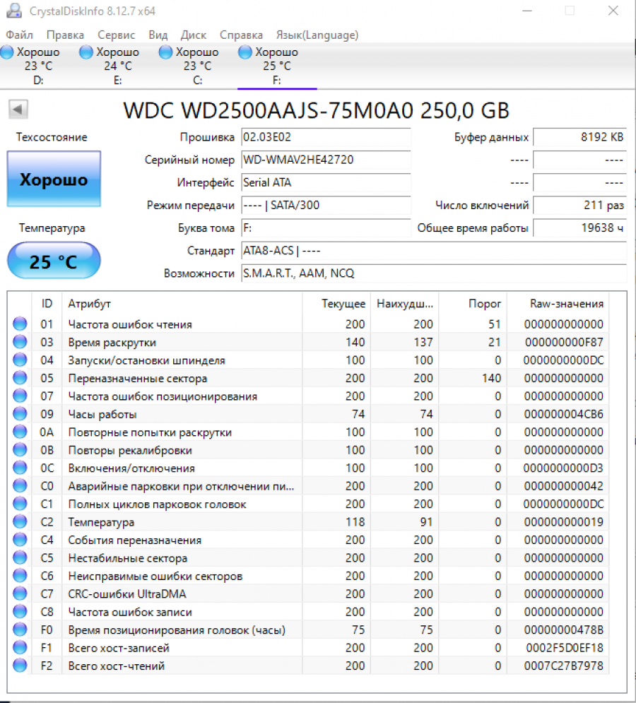 173-152-001 HDD 3.5" SATA Western Digital WD2500AAJS #7