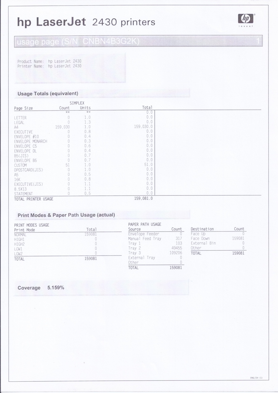 115-003-001 Принтер HP LaserJet 2430t #16