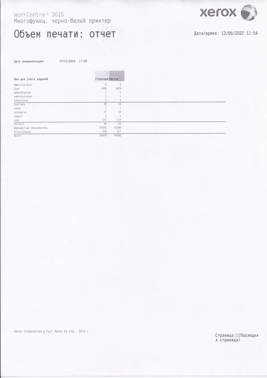 145-014-001 МФУ XEROX WorkCentre 3615 #30