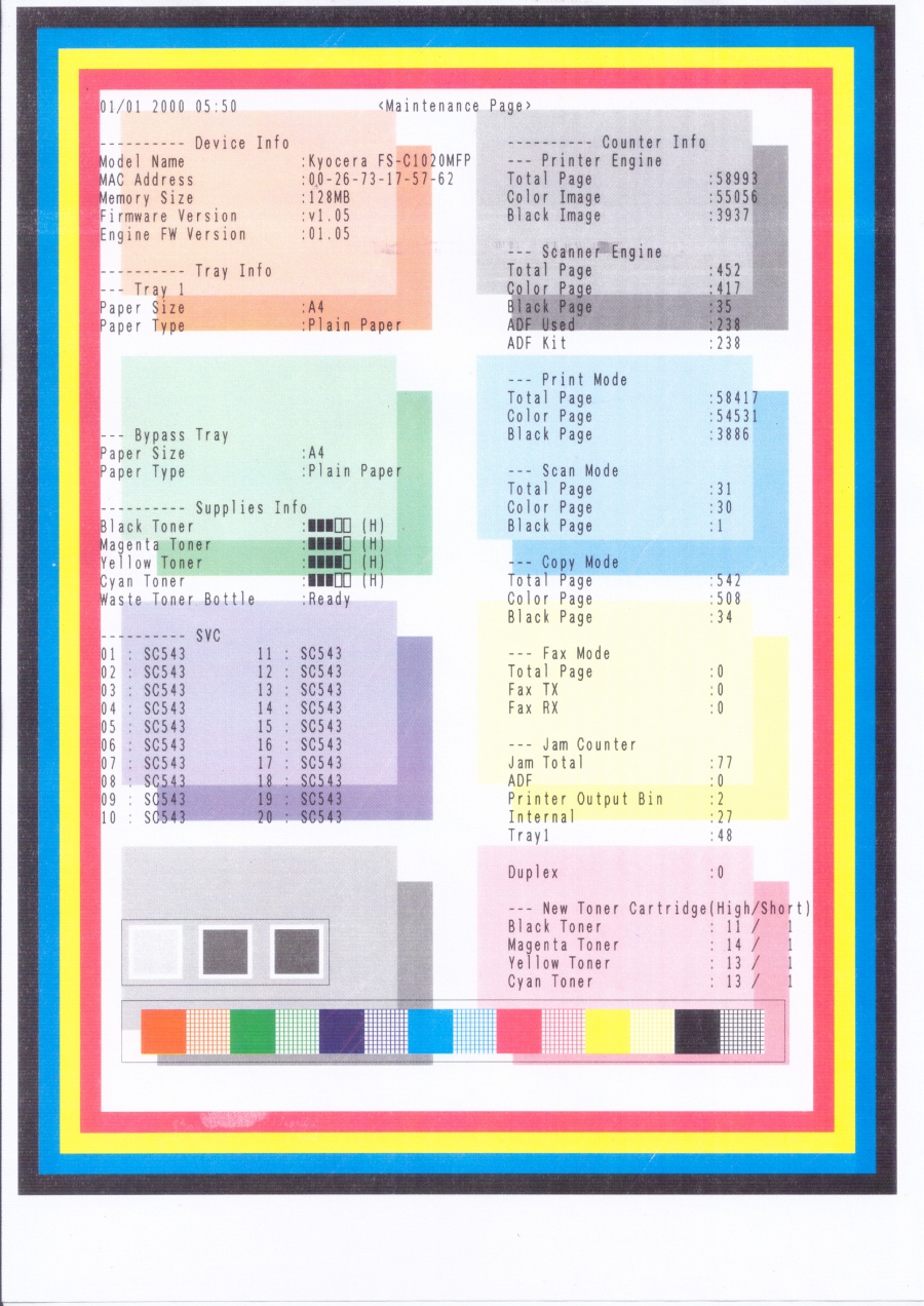 042-029-001 МФУ KYOCERA FS-C1020MFP #38