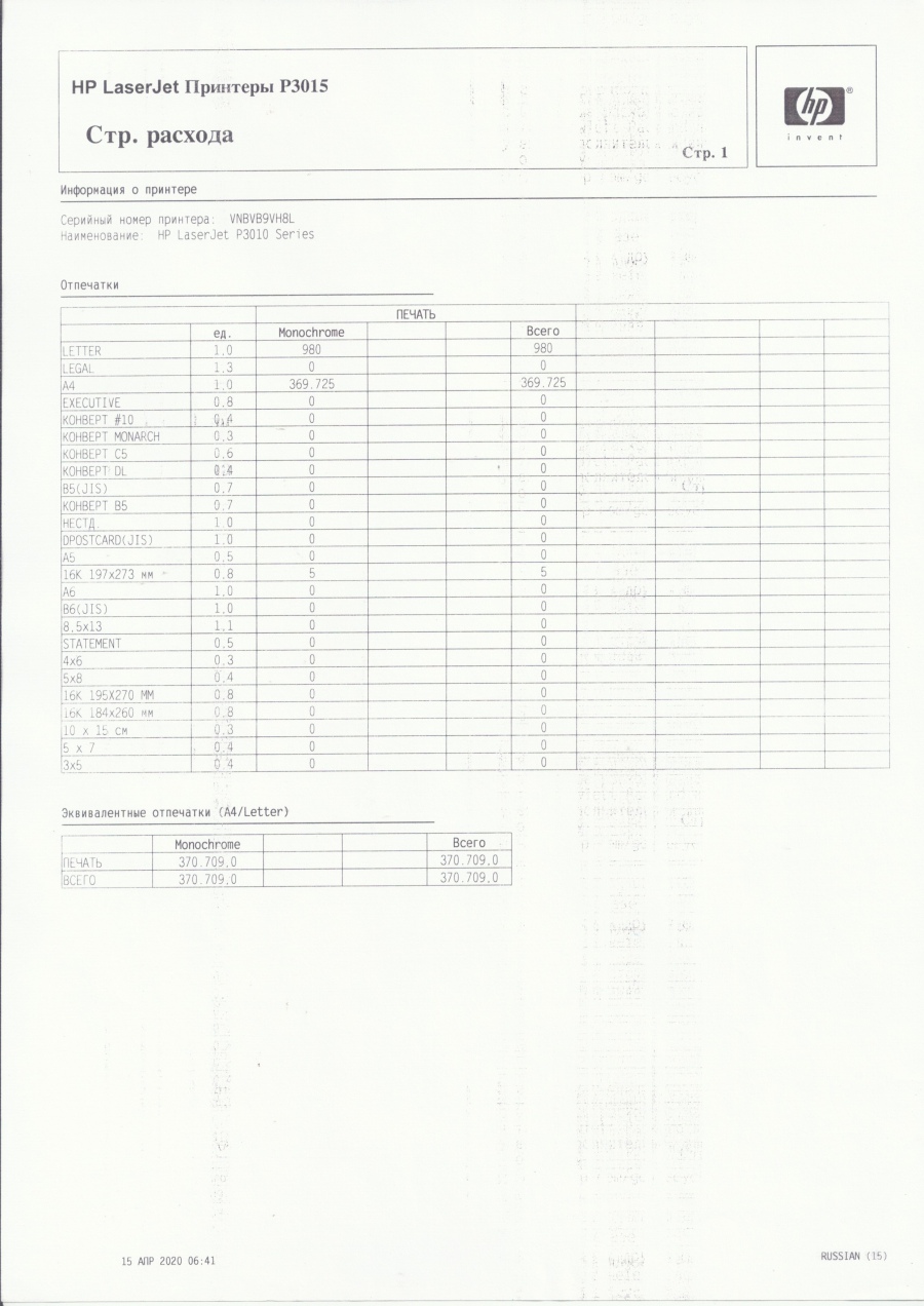 130-003-001 Принтер HP LaserJet P3015dn #19