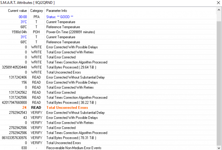 111-163-001 HDD 3.5" SAS DELL 0CP464 #6