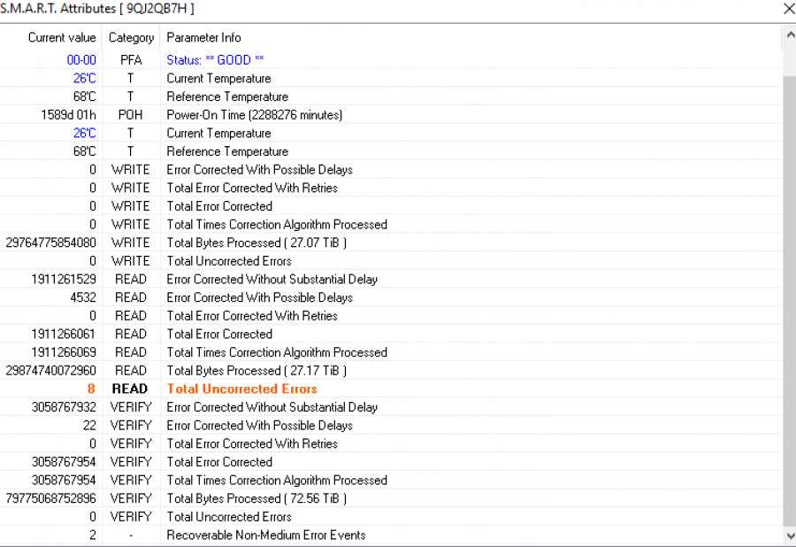 111-163-002 HDD 3.5" SAS DELL 0CP464 #6
