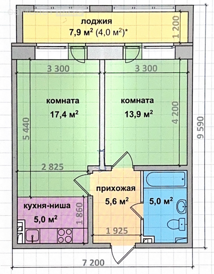 Жк Малая Истра Купить Вторичку