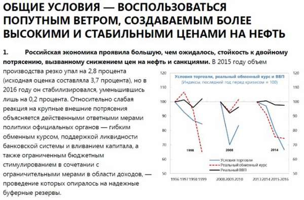 Повышение пенсионного возраста и НДС навязывает МВФ