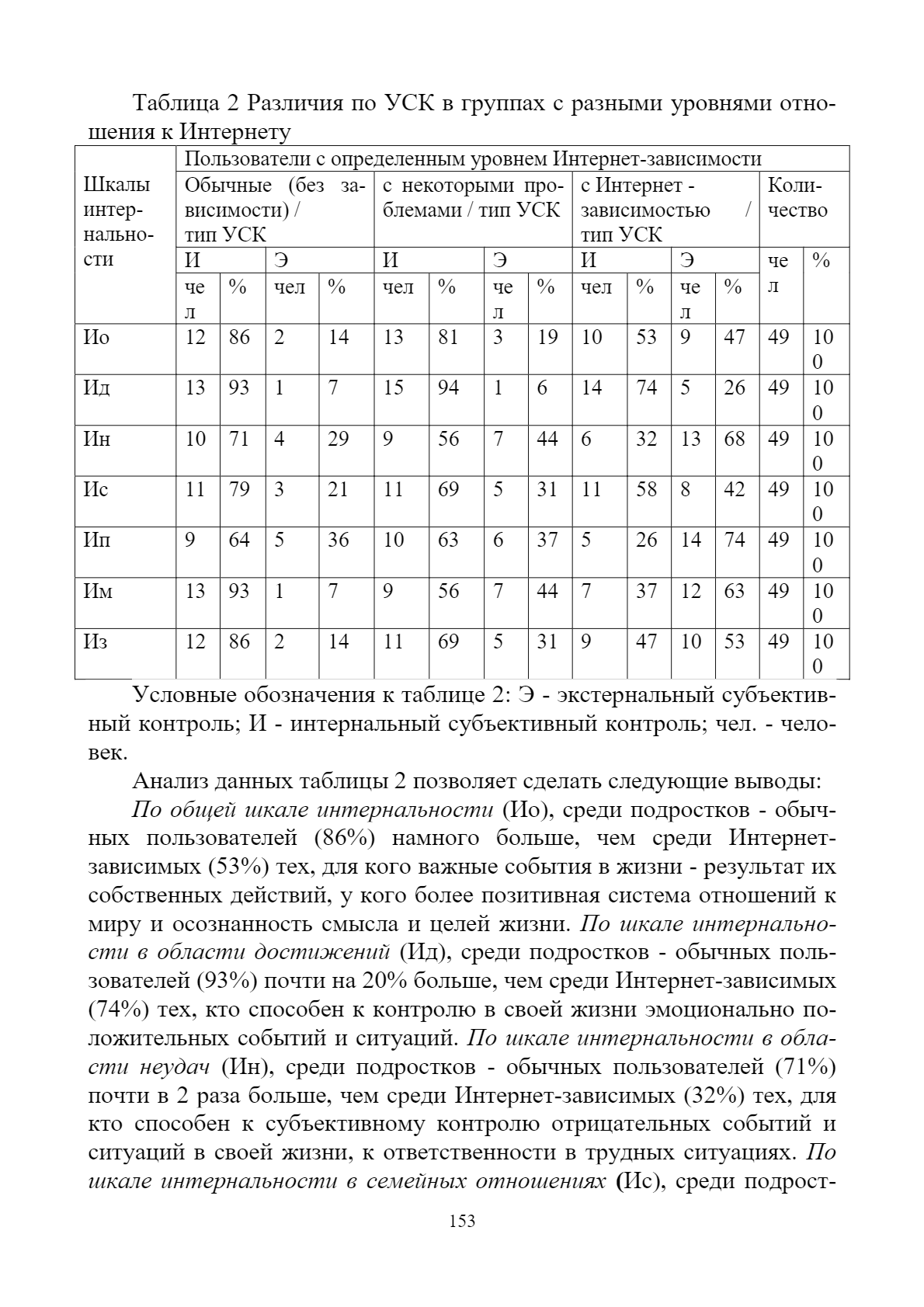 Семья в XXI веке: проблемы и перспективы