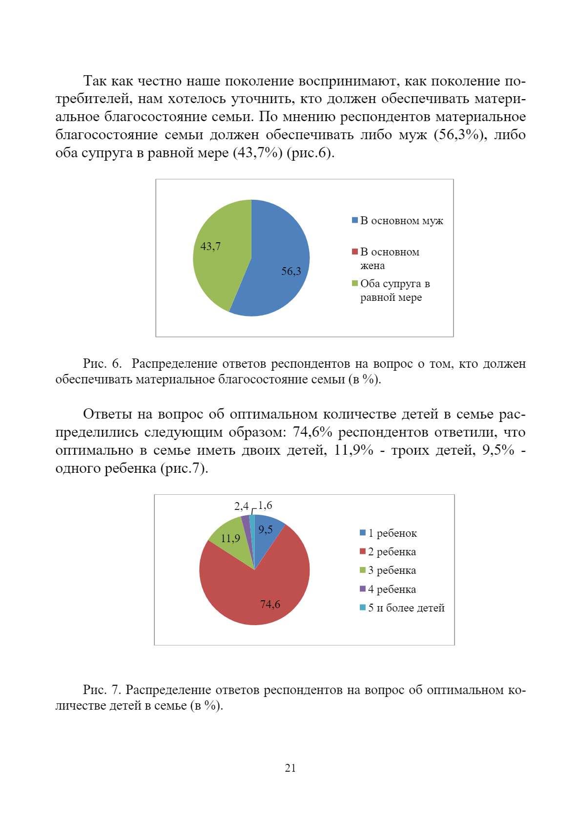 Семья в XXI веке: проблемы и перспективы