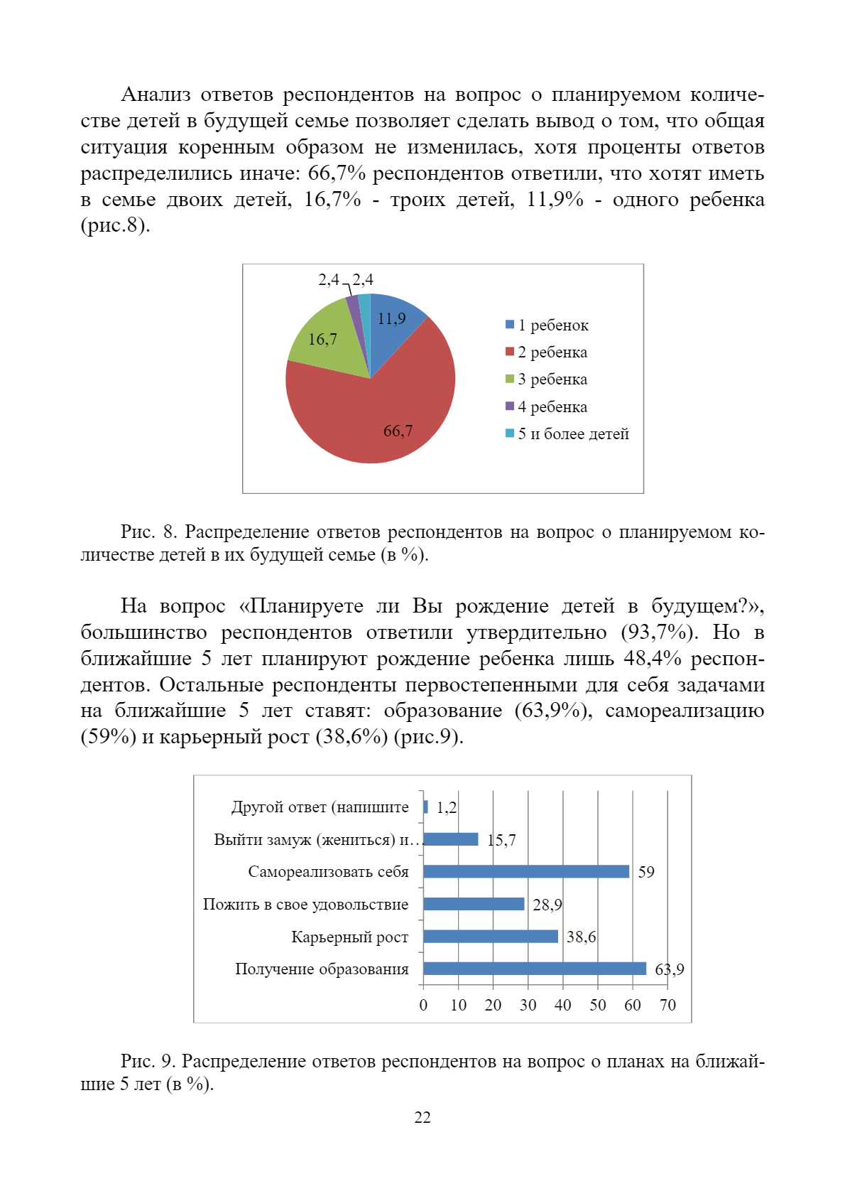 Семья в XXI веке: проблемы и перспективы